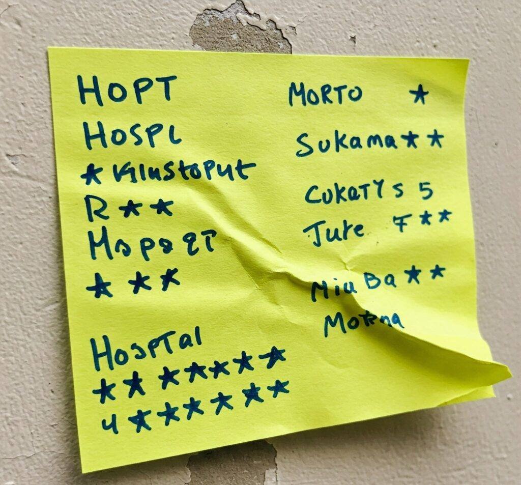 Wrinkled sticky note with handwritten hostel names and star ratings